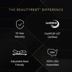 Havertys Beautyrest Black Quilted Series 3 Medium Pillow Top Mattress Discount
