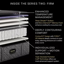 Havertys Beautyrest Black® Series 2 Firm Hybrid Mattress Online