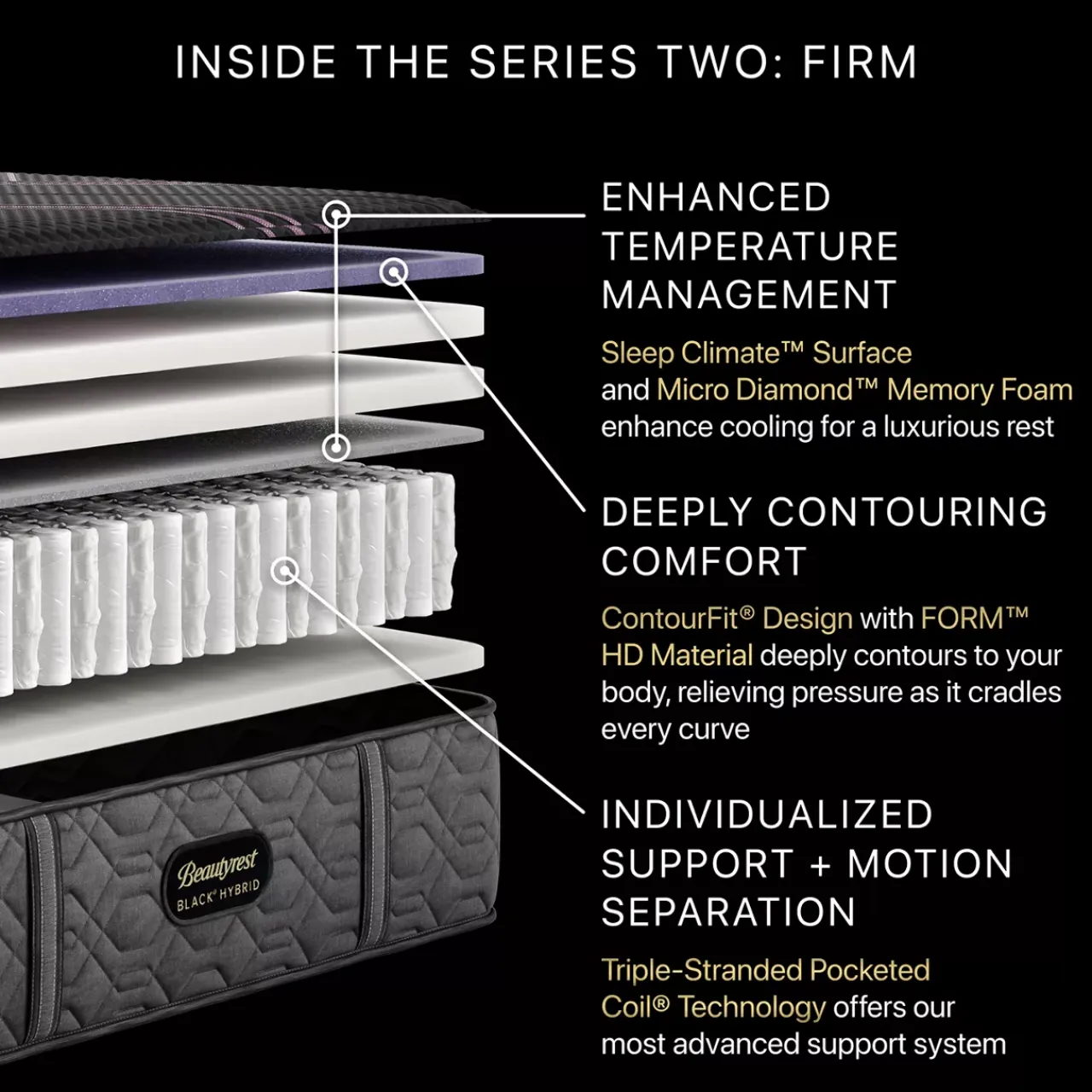 Havertys Beautyrest Black® Series 2 Firm Hybrid Mattress Online