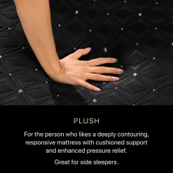 Havertys Beautyrest Black&reg; Series 3 Plush Hybrid Mattress Hot
