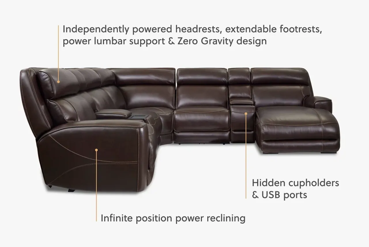Havertys Branson Sectional Sale