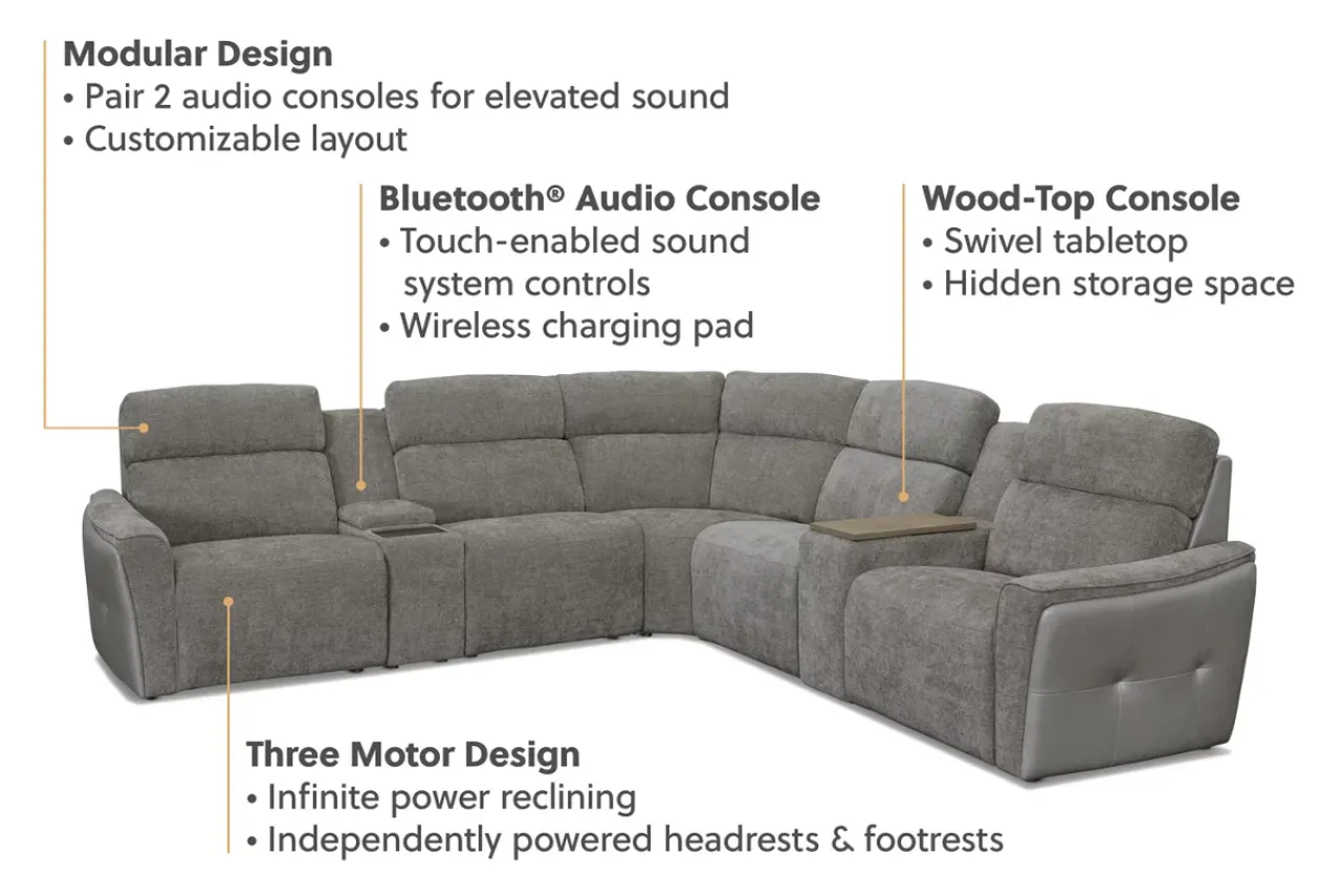 Havertys Century Sectional Online