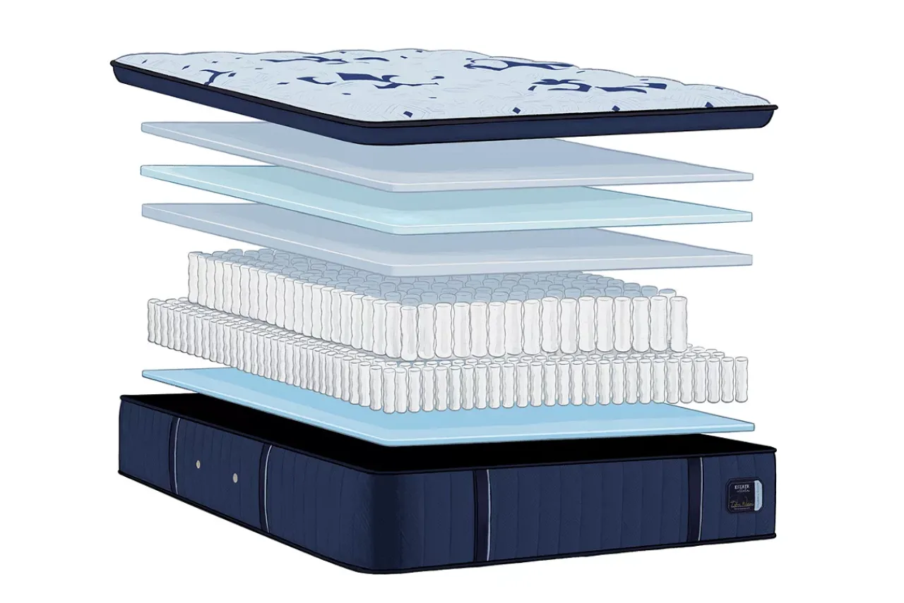 Havertys Estate Soft Pillow Top Mattress Hot