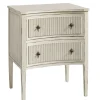 Havertys Harper Chest Hot