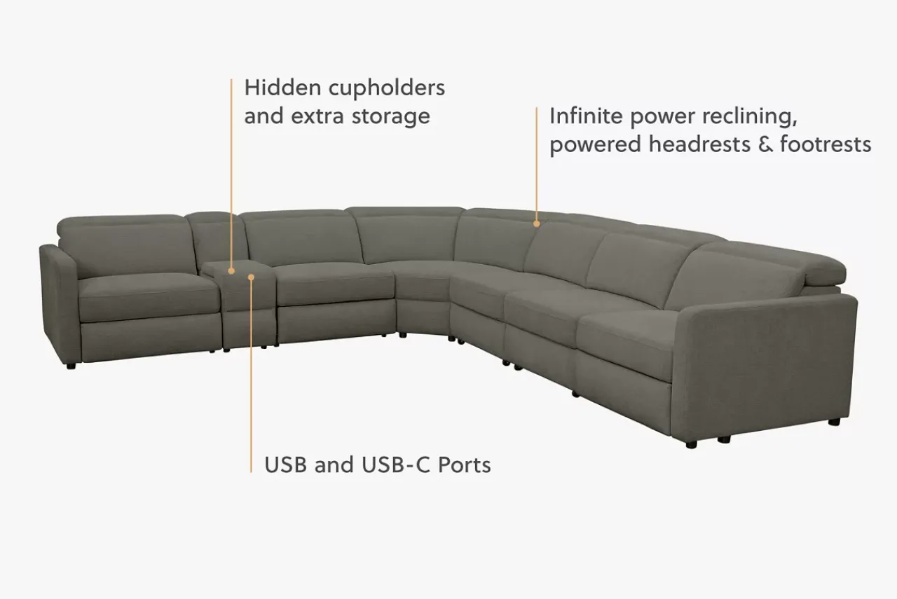 Havertys Nova Sectional Best