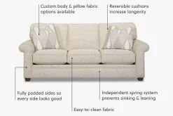 Havertys Sandy Sofa Online