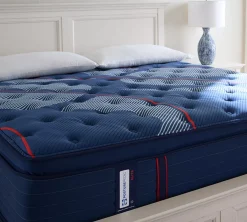 Havertys Sealy Posturepedic® Elite Brenham 2.0 Soft Euro Pillow Top Mattress Online