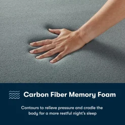 Havertys Serta® iSeries NXG™ Hybrid 1500 Firm Mattress Online