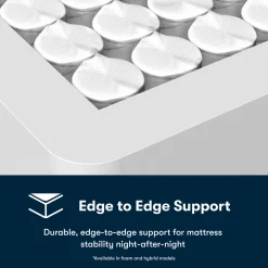 Havertys Serta® iSeries NXG™ Hybrid 2500 Plush Mattress Clearance