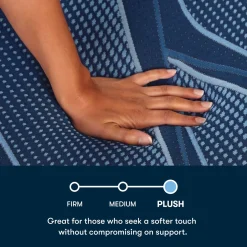 Havertys Serta&reg; iSeries NXG&trade; Hybrid 4500 Plush Mattress Clearance