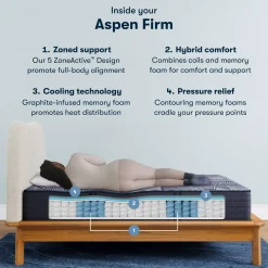Havertys Serta® Perfect Sleeper X™ Hybrid Aspen Firm Tight Top Mattress New