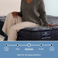 Havertys Serta&reg; Perfect Sleeper X&trade; Hybrid Kendall Medium Tight Top Mattress New