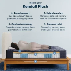 Havertys Serta&reg; Perfect Sleeper X&trade; Hybrid Kendall Plush Tight Top Mattress Hot