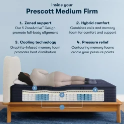 Havertys Serta® Perfect Sleeper X™ Hybrid Prescott Medium Firm Tight Top Mattress Online