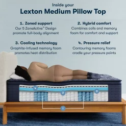 Havertys Serta® Perfect Sleeper X™ Quilted Lexton Medium Pillow Top Mattress Outlet