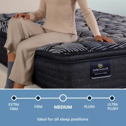 Havertys Serta® Perfect Sleeper X™ Quilted Lexton Medium Pillow Top Mattress Outlet