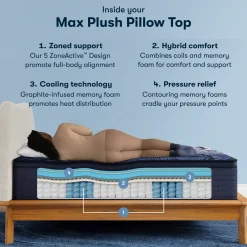Havertys Serta&reg; Perfect Sleeper X&trade; Quilted Max Plush Pillow Top Mattress Best