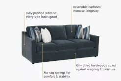 Havertys Shiloh Sofa Outlet