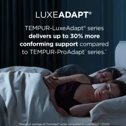 Havertys TEMPUR-LuxeAdapt 2.0 Firm Mattress New